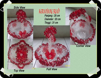 Keranjang Buah