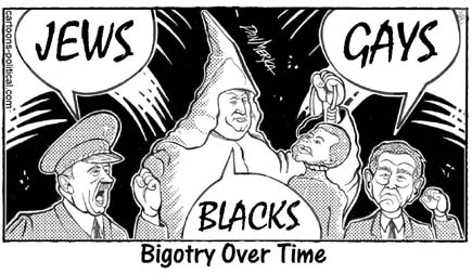 Bigotry over time