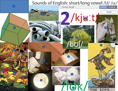 Chiew's CLIL EFL ESL Blog: Sounds of English