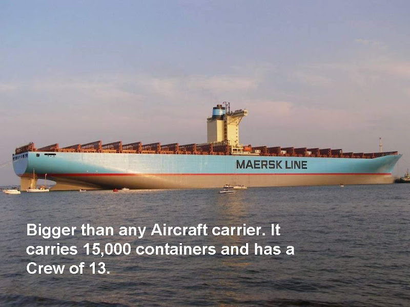 World's Largest Ship