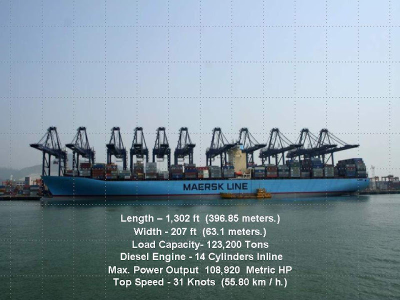 World's Largest Ship