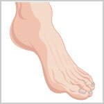 Image Dimension: 150x150 :: Did you know that according to the Chinese, your feet describe your luck. Decipher your Fortune! Did you know that according to the Chinese, your feet describe your luck. Decipher your Fortune!