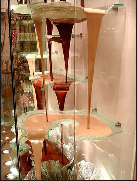 Chocolates Feast for your Eyes!!!