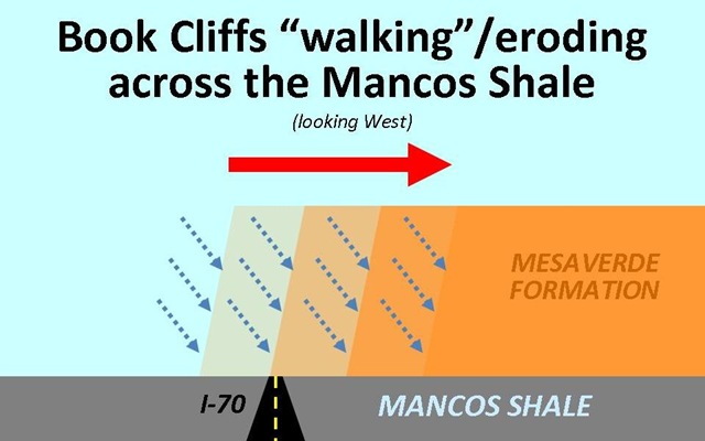[Book Cliffs Walking[4].jpg]