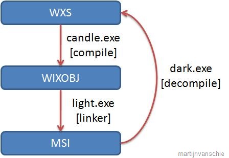 [wix components[24].jpg]