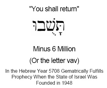 You shall return You shall return