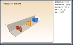Test1