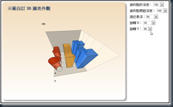 Test2