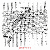 はつりをつないでとめる技法