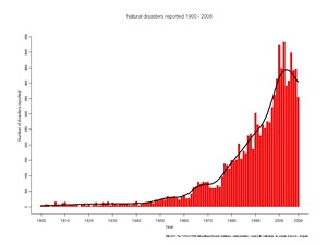 [disasters_till_2008[4].jpg]