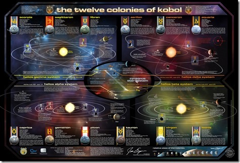 battlestar-galactica-map-of-the-colonies-1b
