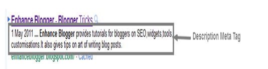 Enhance Blogger Google Search