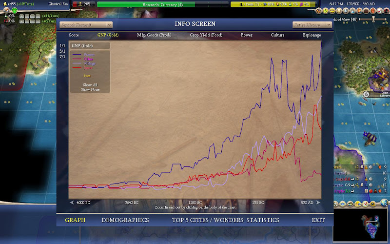 Civ4ScreenShot0000.JPG