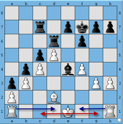chess castling, nhap thanh