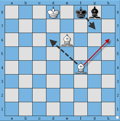 chiếu bí với tượng | học cờ vua | chess