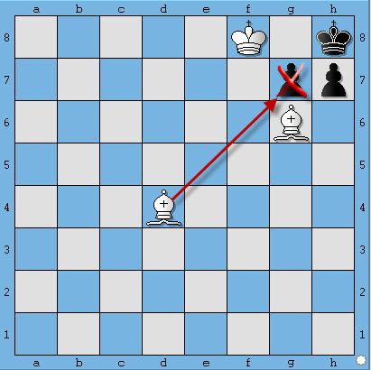 chiếu bí với tượng | học cờ vua | chess