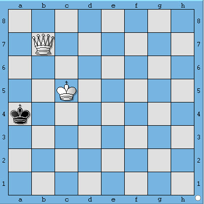 học cờ vua - chiếu bí với hậu | chess - checkmate with queen