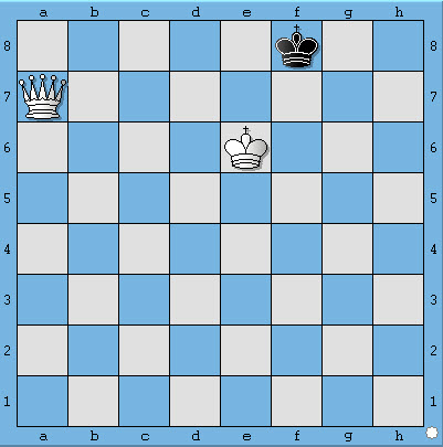 học cờ vua - chiếu bí với hậu | chess - checkmate with queen