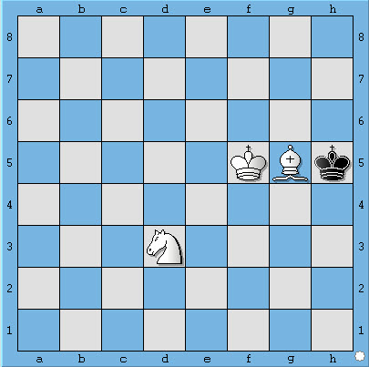 Học cờ vua - chiếu bí với Mã | Chess - Chessmate with Knight
