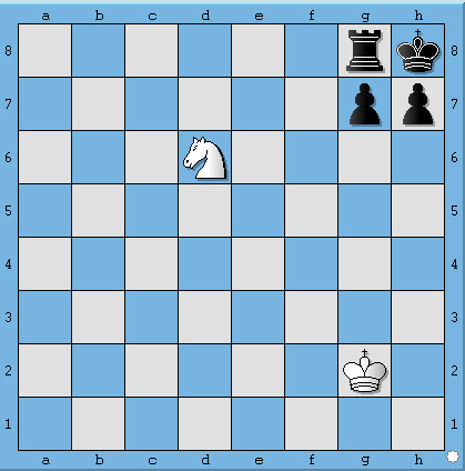 Học cờ vua - chiếu bí với Mã | Chess - Chessmate with Knight