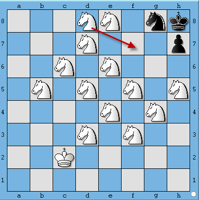 Học cờ vua - chiếu bí với Mã | Chess - Chessmate with Knight