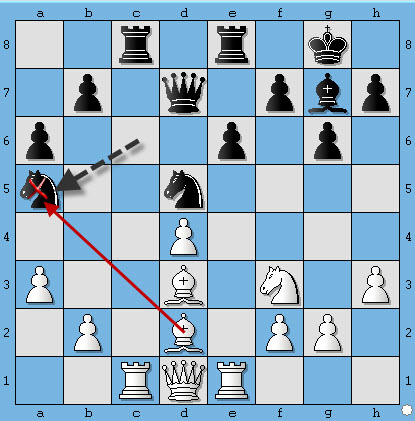 Học cờ vua - Ăn quân miễn phí | Chess - Take free pieces