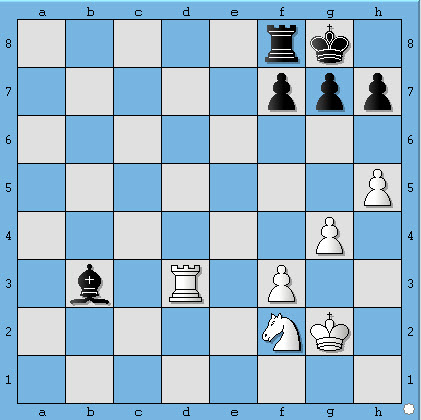 Học cờ vua - Ăn quân miễn phí | Chess - Take free pieces