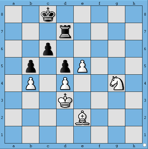 Chess - The Point Count | Học cờ vua - Cách tính điểm