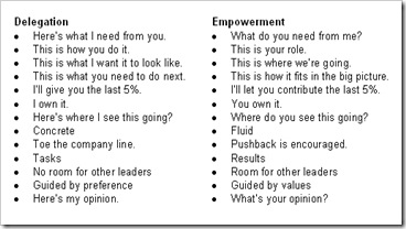 empowerment