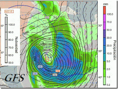 GFS_bcp GFS_bcp