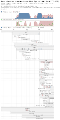 bootchart_old.png
