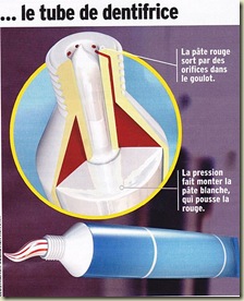 Dentifrice rayure