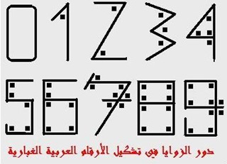 الأرقام العربية Angle%5B6%5D