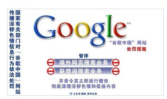 谷歌中国