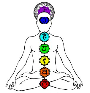 About Chakras Cover