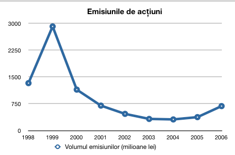 Emisiuni.png