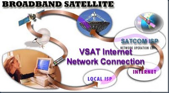 broadband_internet