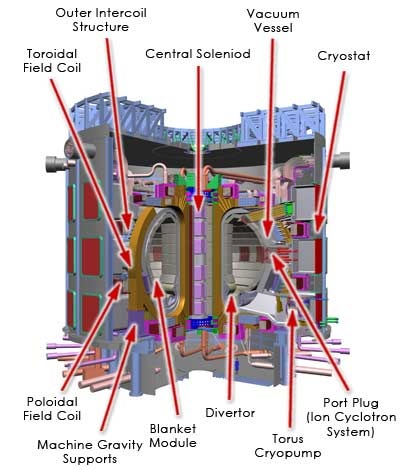 [fusionreactor54.jpg]
