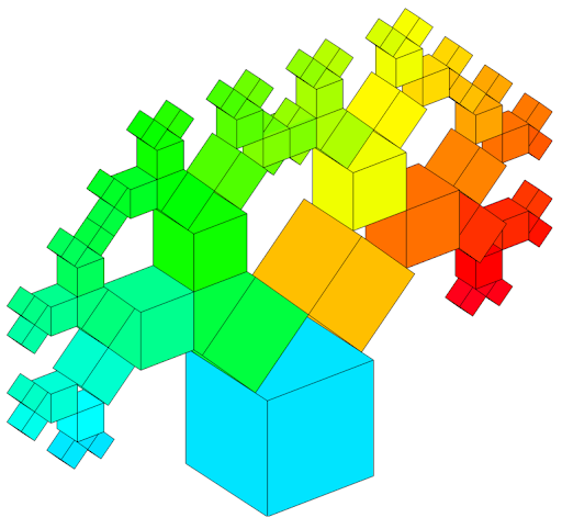 Mathematics trigonometry homework help