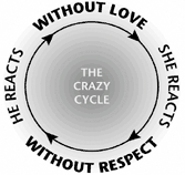 [crazycycle[9].gif]