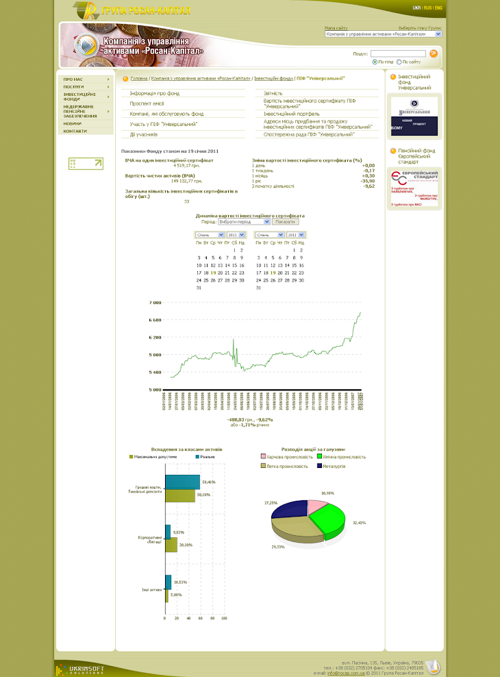 Група Росан-Капітал_1295449795201.png