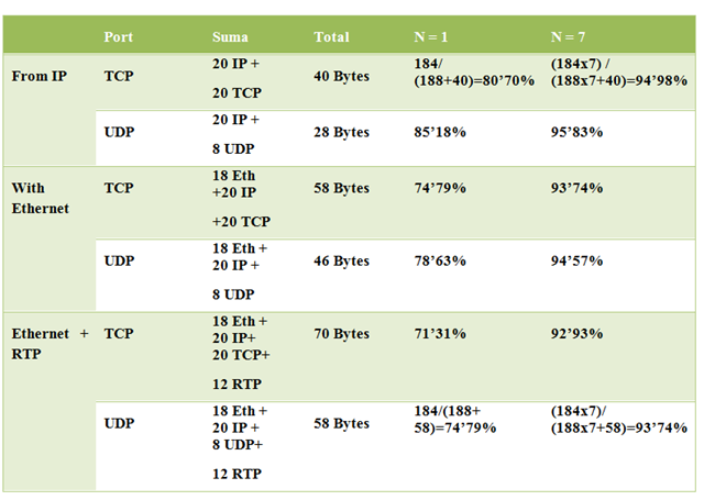 [Max Theoretically Efficiency[7].png]