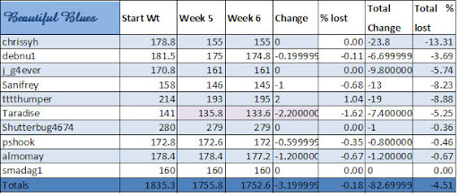 BLbluesweek6.jpg