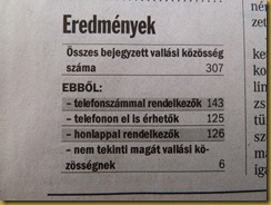014 014