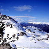 Ushuaia