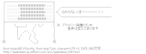 [AA]分からないくまーーーーー！！