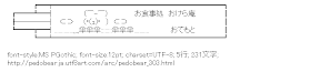 [AA]おてもとクマー