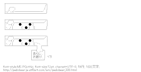 [AA]のぞき見るクマー