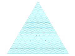 Ternary Graph Paper