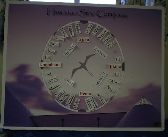 Hawaiian Star Compass